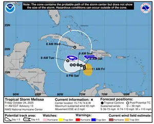 https://www.my-island-jamaica.com/images/hurricane_melissa_jamaica_2025
