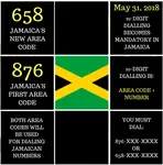 You've heard the chatter, but what's with the current and new Jamaica area codes? Here's the full (and vital) information to ensure that you are not impacted.
