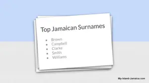 Names are very important, it is one of of primary identifiers afterall. Jamaican Names though predominantly English, still have a unique structures or meaning.