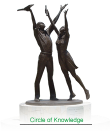 Colleges in Jamaica: NCU circle of knowledge