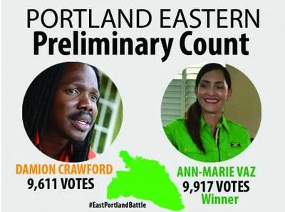 Source: Jamaica-Gleaner.com