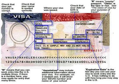 Sample Visa -  source:Path2usa.com