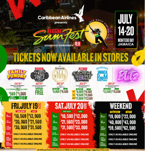 how_much_are_reggae_sumfest_tickets