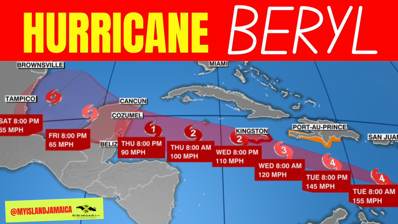 The Tale Of Hurricane Beryl In Jamaica