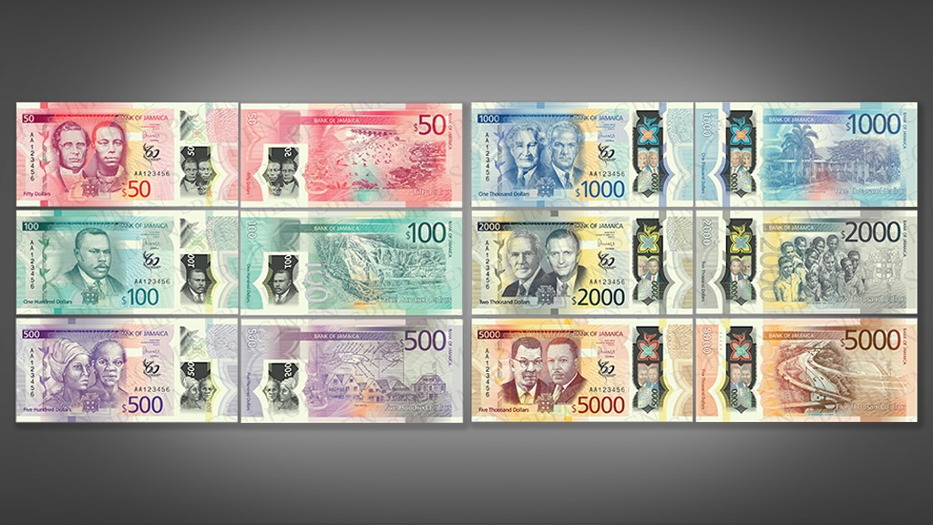 Buy Jamaican Dollars (JMD) – Currency Mart