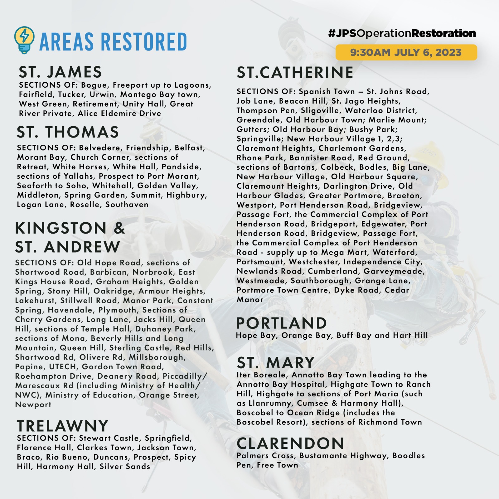 jps_hurricane_beryl_restoration_list_july_6_2024