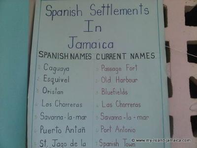 spanish place names